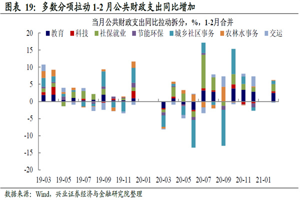 炒股配资软件开发：掘金资本市场的利器