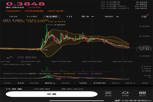配资公司有哪些：风险与机遇并存的投资江湖