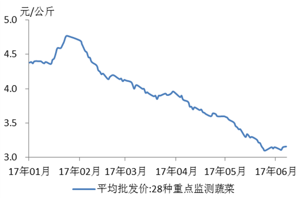 加杠杆炒股:高风险高收益的双刃剑