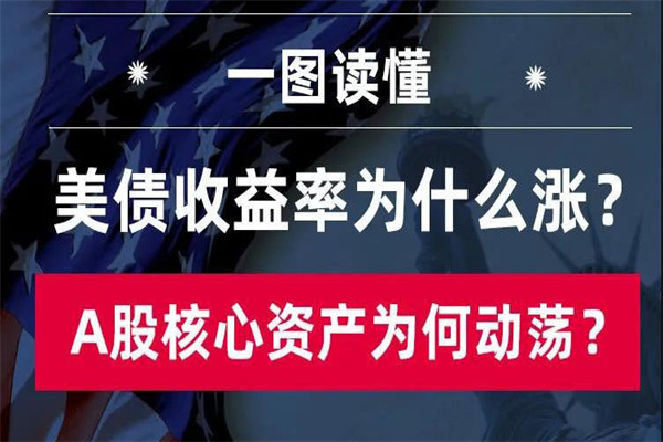 做外盘怎么开户?解锁全球投资机会!
