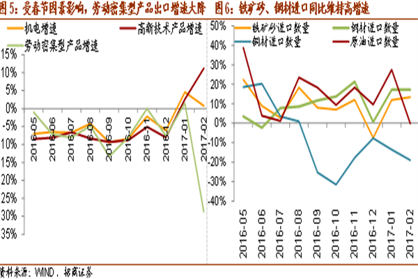 好的配资平台:助您乘风破浪,稳健投资!