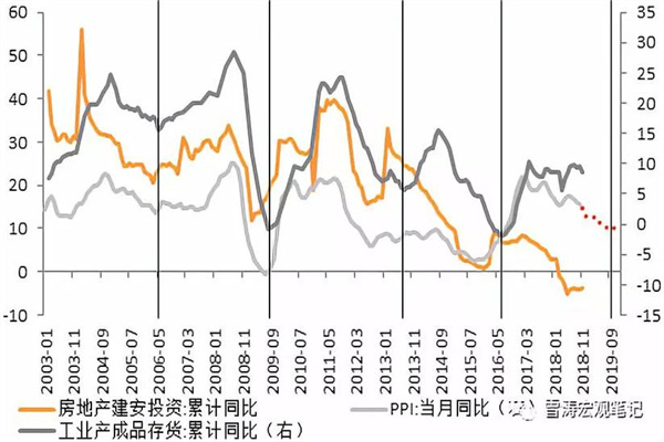 保租房筹建进入“关键之年”,各地低租金房源密集入市