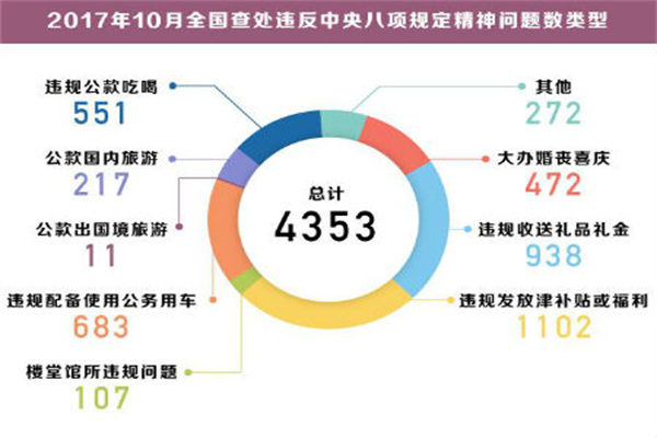 早报:曝三星Z Fold7开始量产 阿维塔回应风阻系数争议_Surface_海洋_颜色