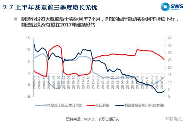同时联合30+品牌形成【焕新联盟】至高立减50%助力绿色消费