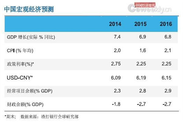 4月28日友发转债上涨062%,转股溢价率798%