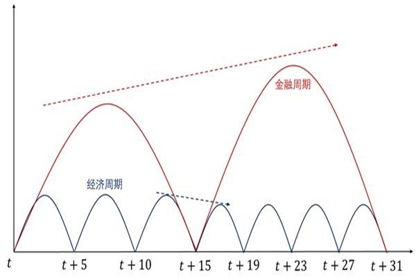特朗普汽车关税砸晕美股！三大指数齐跌，纳斯达克中国金龙指数收涨072%