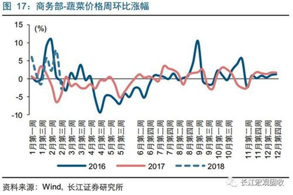 余杭十二时令全域户外挑战赛周六百丈首跑_活动_溪口村_登山