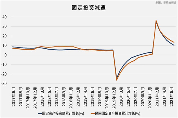 地方银行哪家强？长三角赚得多，山东后劲足，信贷投放有何侧重