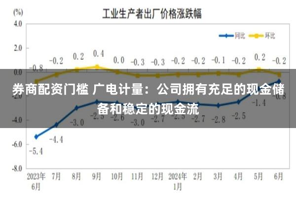 券商配资门槛 广电计量:公司拥有充足的现金储备和稳定的现金流