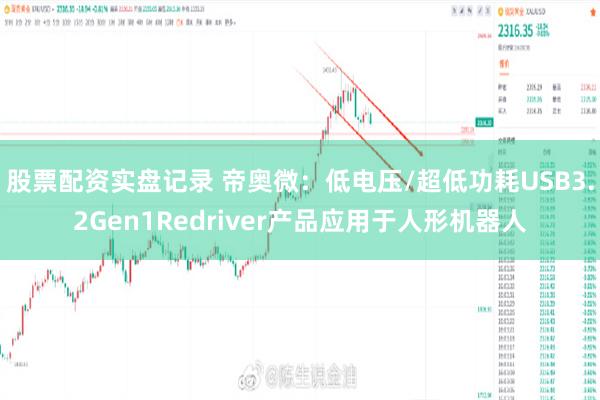 股票配资实盘记录 帝奥微：低电压/超低功耗USB3.2Gen1Redriver产品应用于人形机器人