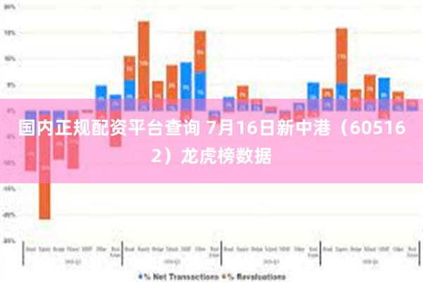 国内正规配资平台查询 7月16日新中港（605162）龙虎榜数据