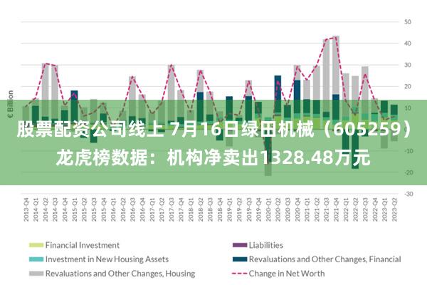 股票配资公司线上 7月16日绿田机械（605259）龙虎榜数据：机构净卖出1328.48万元