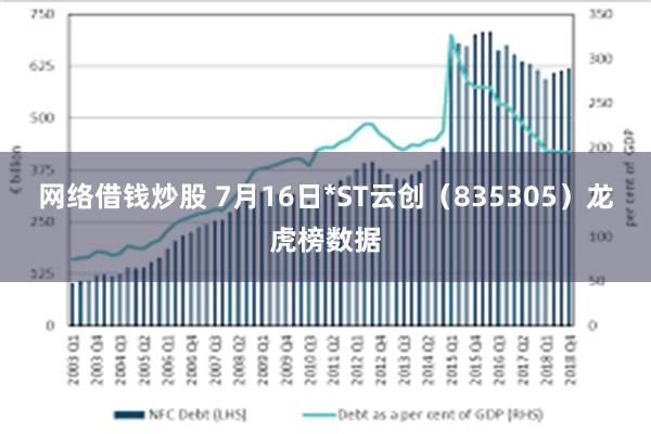 网络借钱炒股 7月16日*ST云创（835305）龙虎榜数据