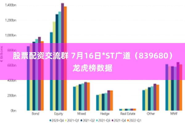 股票配资交流群 7月16日*ST广道（839680）龙虎榜数据