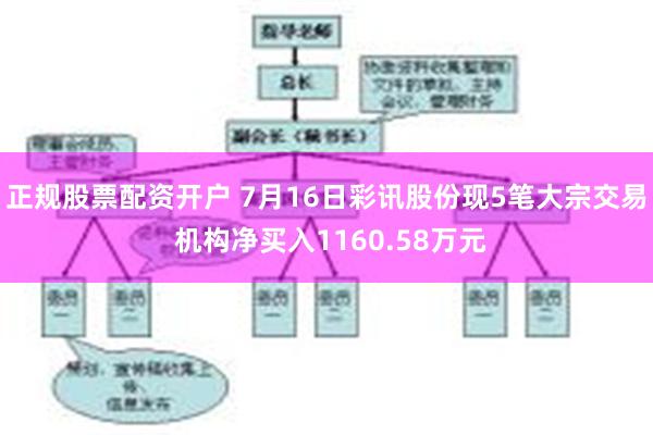正规股票配资开户 7月16日彩讯股份现5笔大宗交易 机构净买入1160.58万元