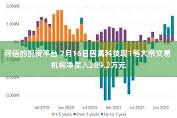 可信的配资平台 7月16日固高科技现1笔大宗交易 机构净买入289.2万元