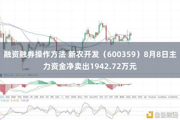 融资融券操作方法 新农开发（600359）8月8日主力资金净卖出1942.72万元