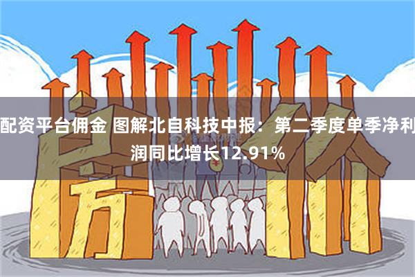 配资平台佣金 图解北自科技中报：第二季度单季净利润同比增长12.91%