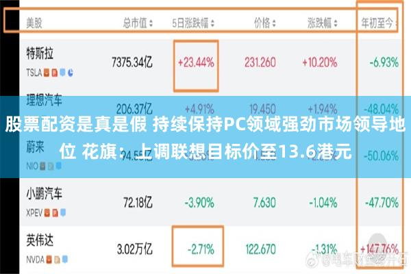 股票配资是真是假 持续保持PC领域强劲市场领导地位 花旗：上调联想目标价至13.6港元