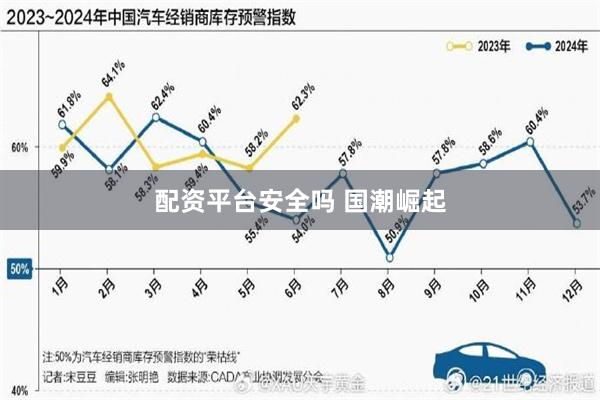 配资平台安全吗 国潮崛起