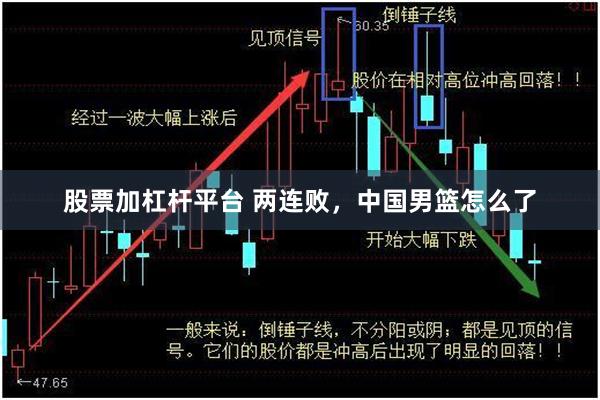 股票加杠杆平台 两连败，中国男篮怎么了