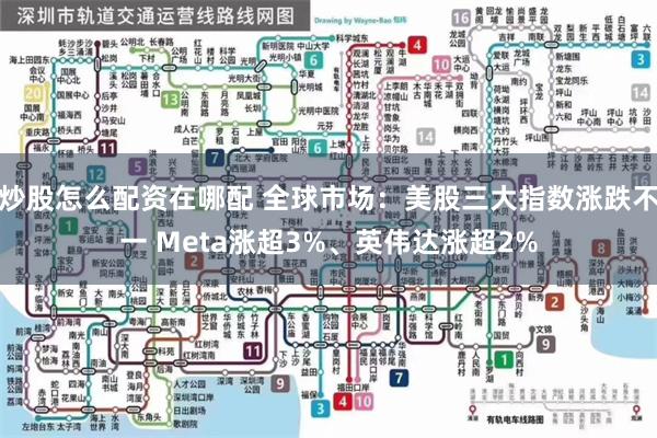 炒股怎么配资在哪配 全球市场：美股三大指数涨跌不一 Meta涨超3%、英伟达涨超2%