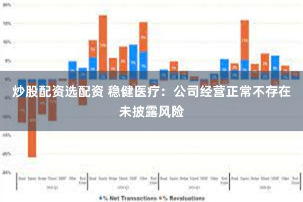 炒股配资选配资 稳健医疗：公司经营正常不存在未披露风险