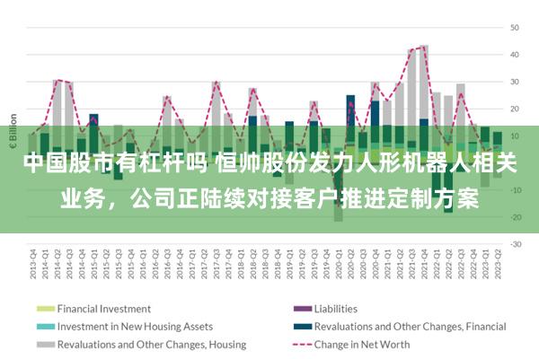 中国股市有杠杆吗 恒帅股份发力人形机器人相关业务，公司正陆续对接客户推进定制方案