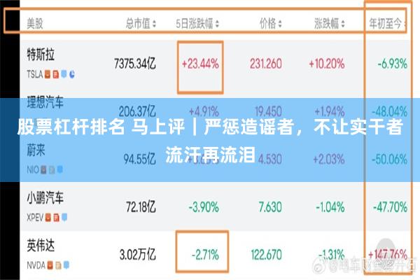 股票杠杆排名 马上评｜严惩造谣者，不让实干者流汗再流泪