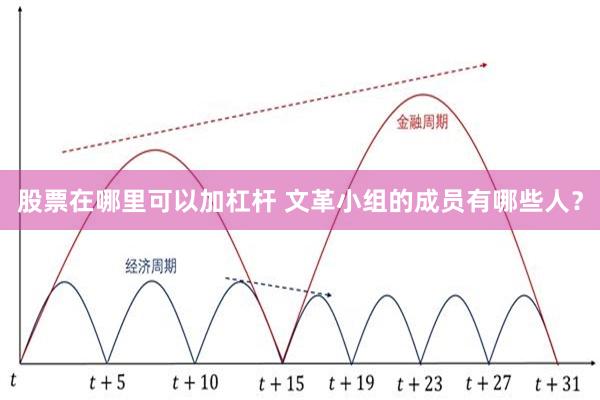 股票在哪里可以加杠杆 文革小组的成员有哪些人？