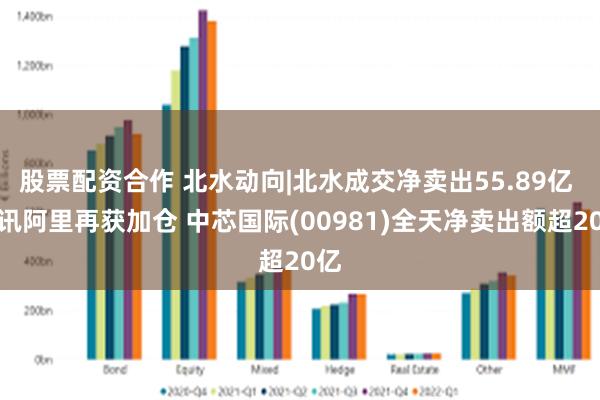 股票配资合作 北水动向|北水成交净卖出55.89亿 腾讯阿里再获加仓 中芯国际(00981)全天净卖出额超20亿