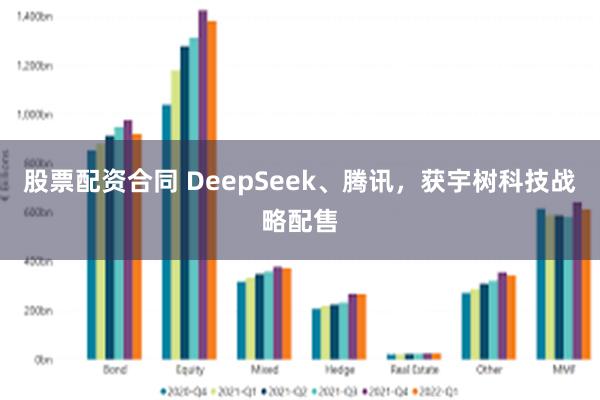 股票配资合同 DeepSeek、腾讯,获宇树科技战略配售