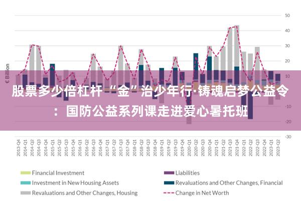 股票多少倍杠杆 “金”治少年行·铸魂启梦公益令:国防公益系列课走进爱心暑托班