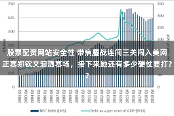 股票配资网站安全性 带病鏖战连闯三关闯入美网正赛郑钦文泪洒赛场，接下来她还有多少硬仗要打？